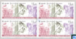 2018 Sri Lanka Stamps - Rubber Trade