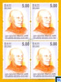2013 Sri Lanka Stamps - Ven. Baddegama Wimalawansa Nayaka Thero