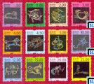 Sri Lanka Stamps - Zodiac