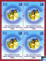 Sri Lanka Stamps - Commonwealth Youth Ministers Meeting 2008