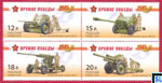 Russia Stamps - Weapon of the Victory, World War II Artillery
